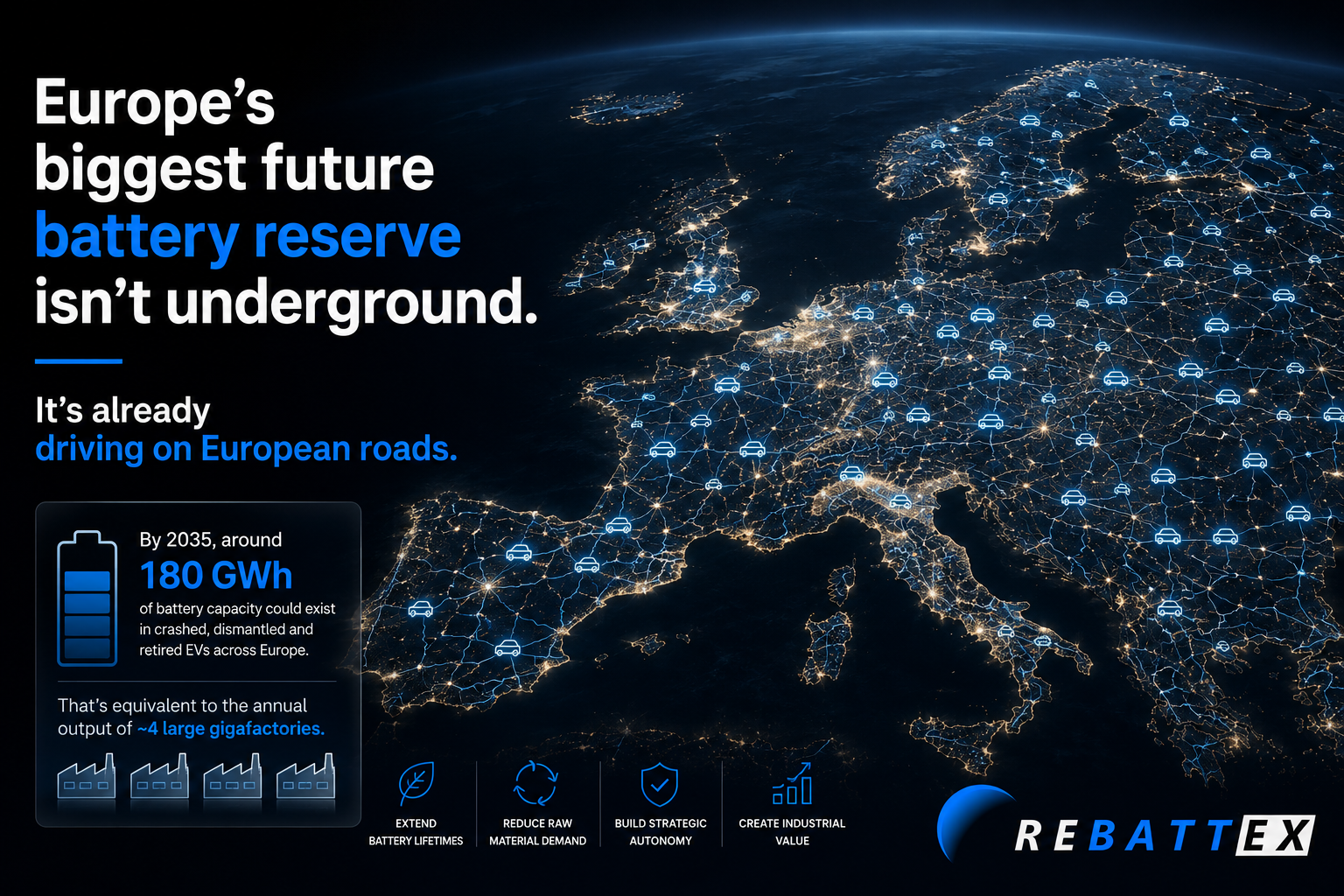 New Policy Paper: A Contribution to Europe's Battery Policy Discussion